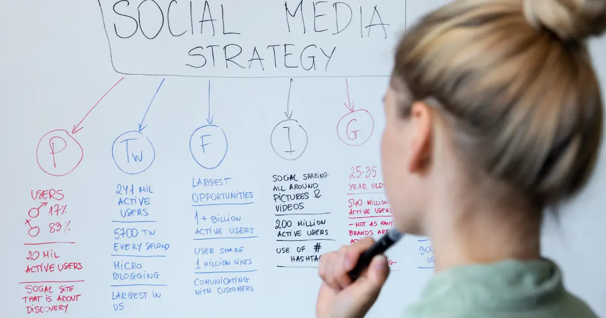 social media bizalom